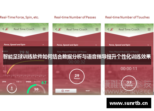 智能足球训练软件如何结合数据分析与语音指导提升个性化训练效果